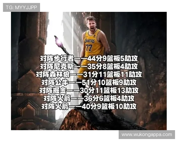 东契奇靠挡拆单打场均30+比库里更依赖持球