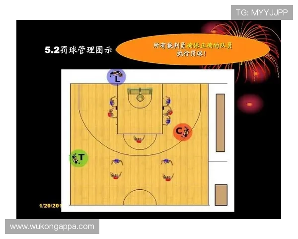 全面解析篮球发球规则中关于五秒违例与站位限制的具体要求