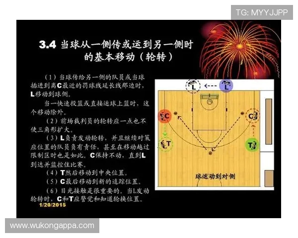 深度解析篮球限制区规则与违例判定标准