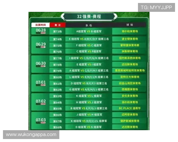 2026世界杯48队赛制规则解析 小组前两名与8个第三名如何晋级32强