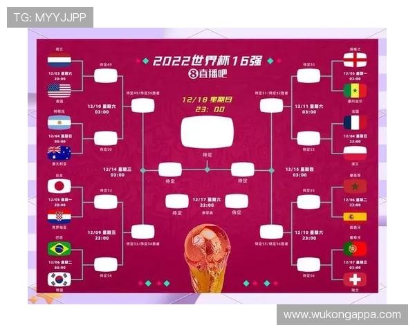 2026世界杯48队12小组赛制规则详解与晋级机制说明