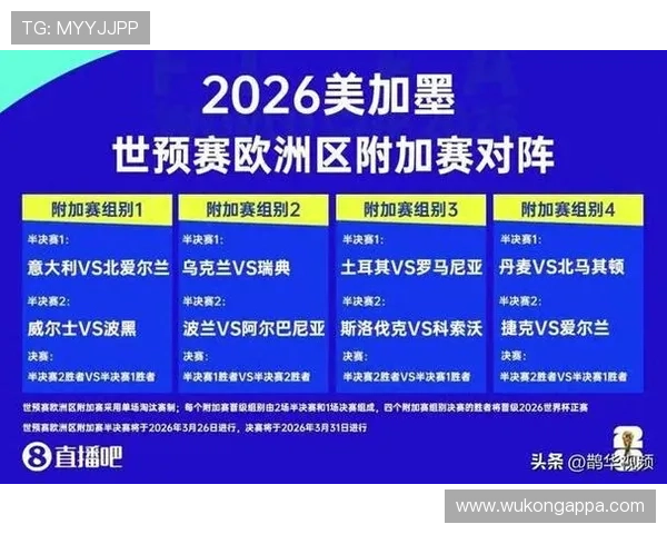 2026世界杯小组赛出线规则及排名怎么算