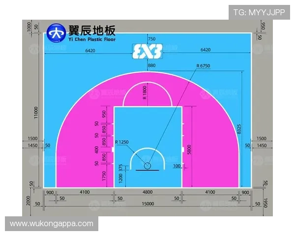 篮球比赛中的限制区规则是什么？有什么用？