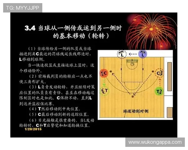 篮球裁判员被球碰到算不算犯规？规则如何规定？