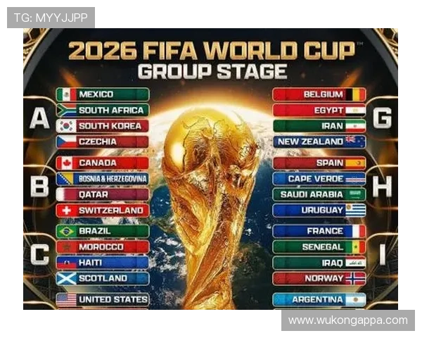 2026世界杯32强晋级机会如何分布