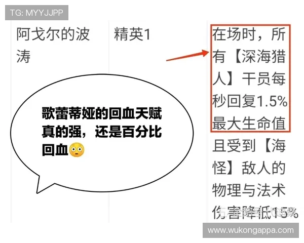阿尔瓦雷斯上限是否低于预期:成长轨迹与战术适配分析