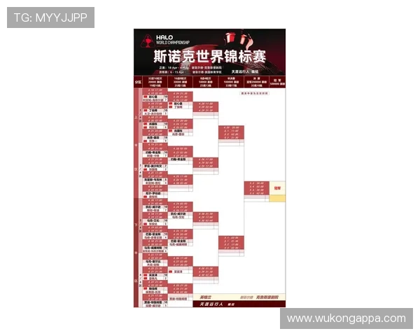 伊朗队2026世界杯阵容预测：旅欧三叉戟能否创造亚洲球队最佳战绩