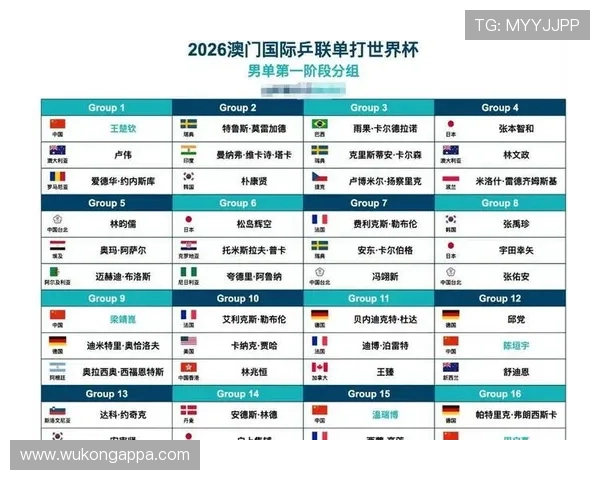2026世界杯东道主球队赛前状态如何判断 2026世界杯东道主球队赛前状态如何判断