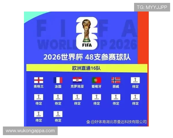 2026世界杯完整版积分比较规则