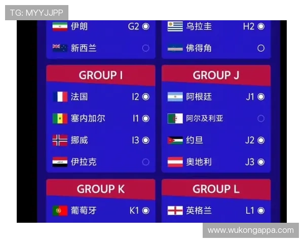 2026世界杯晋级筛选怎么算 2026世界杯晋级筛选怎么算