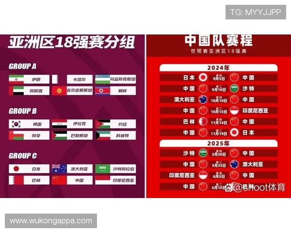 2026世界杯第三筛选怎么算 2026世界杯第三筛选怎么算