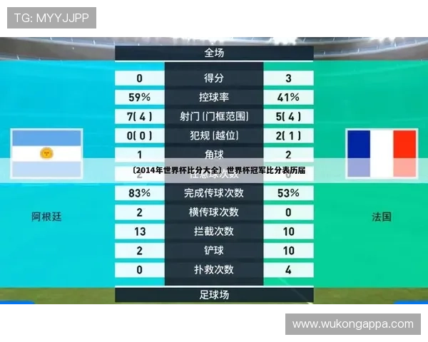 世界杯B组全部赛果汇总:六场比赛比分一览 世界杯B组全部赛果汇总:六场比赛比分一览