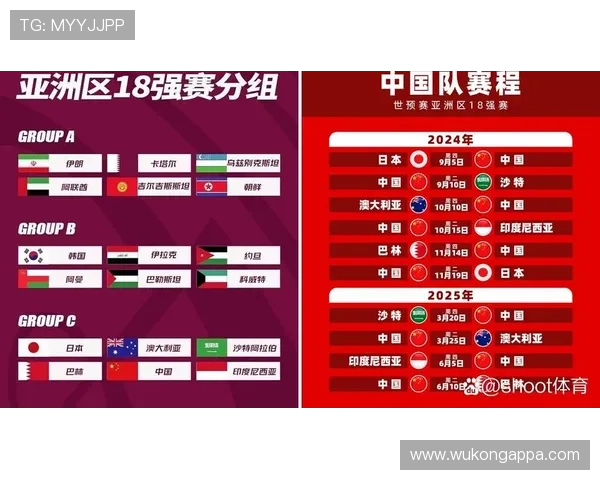 2026世界杯K组完整赛果：6场比赛比分整理