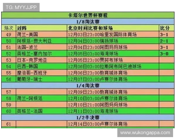 2026世界杯小组第三排名规则：8个晋级名额如何产生